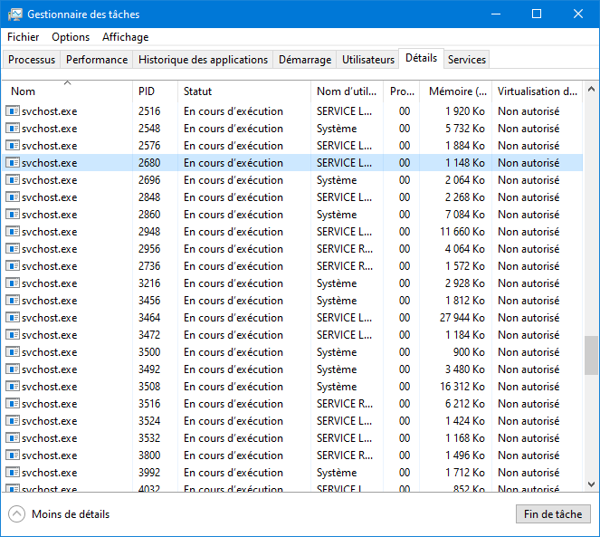 virus svchost.exe en mémoire