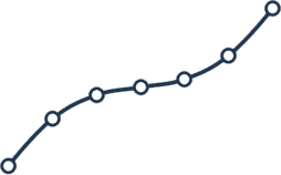 augmentez la détection